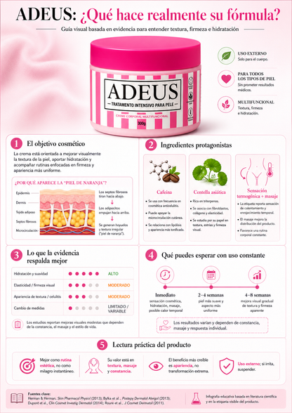 Crema Corporal ADEUS 300g | Rutina para Piel Más Suave, Firme y Uniforme