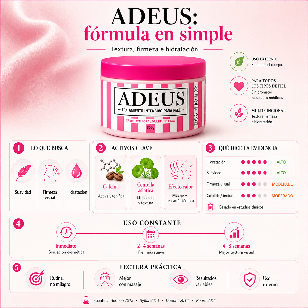 Crema Corporal ADEUS 300g | Rutina para Piel Más Suave, Firme y Uniforme