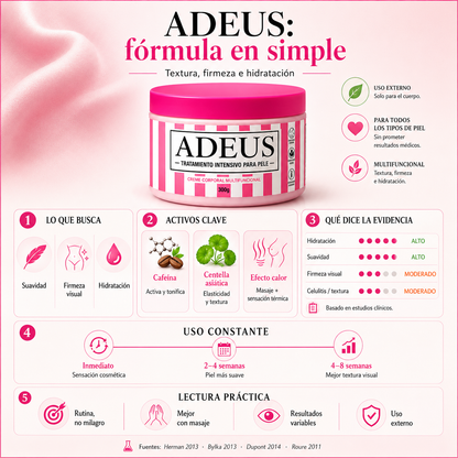 Crema Corporal ADEUS 300g | Rutina para Piel Más Suave, Firme y Uniforme